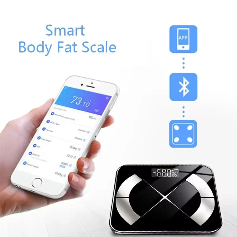 SmartFit Bluetooth Body Scale