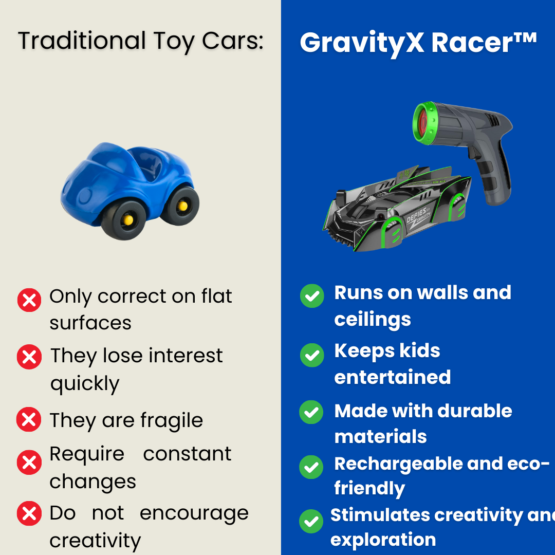 GravityX Racer Toy Adventure Car