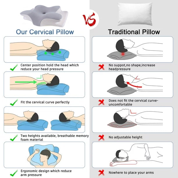 CerviRelief Memory Foam Neck Pillow